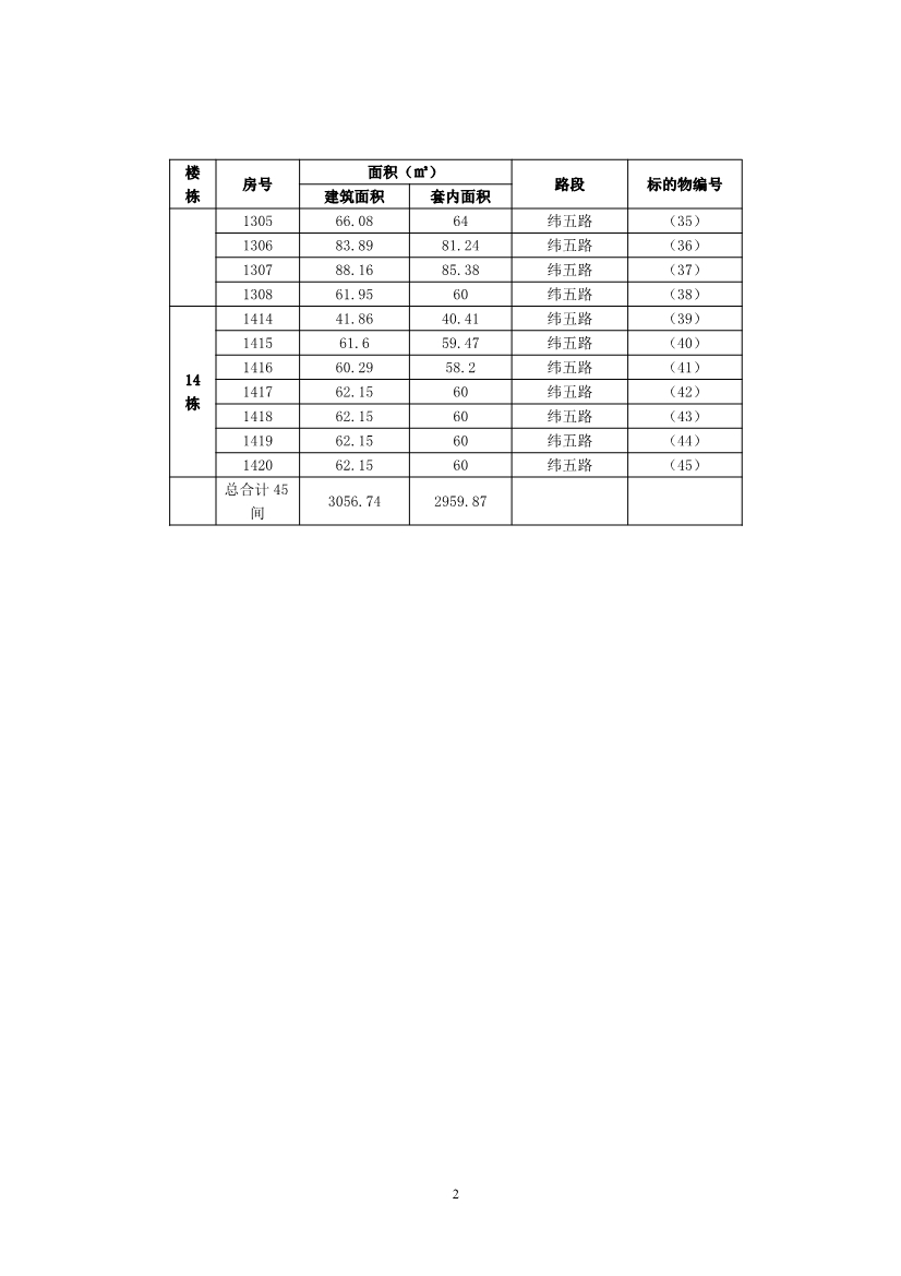 062420482289_01广西东升国际官网林业集团碧桂园祥鹿城商铺招租公告2022001_2.jpg