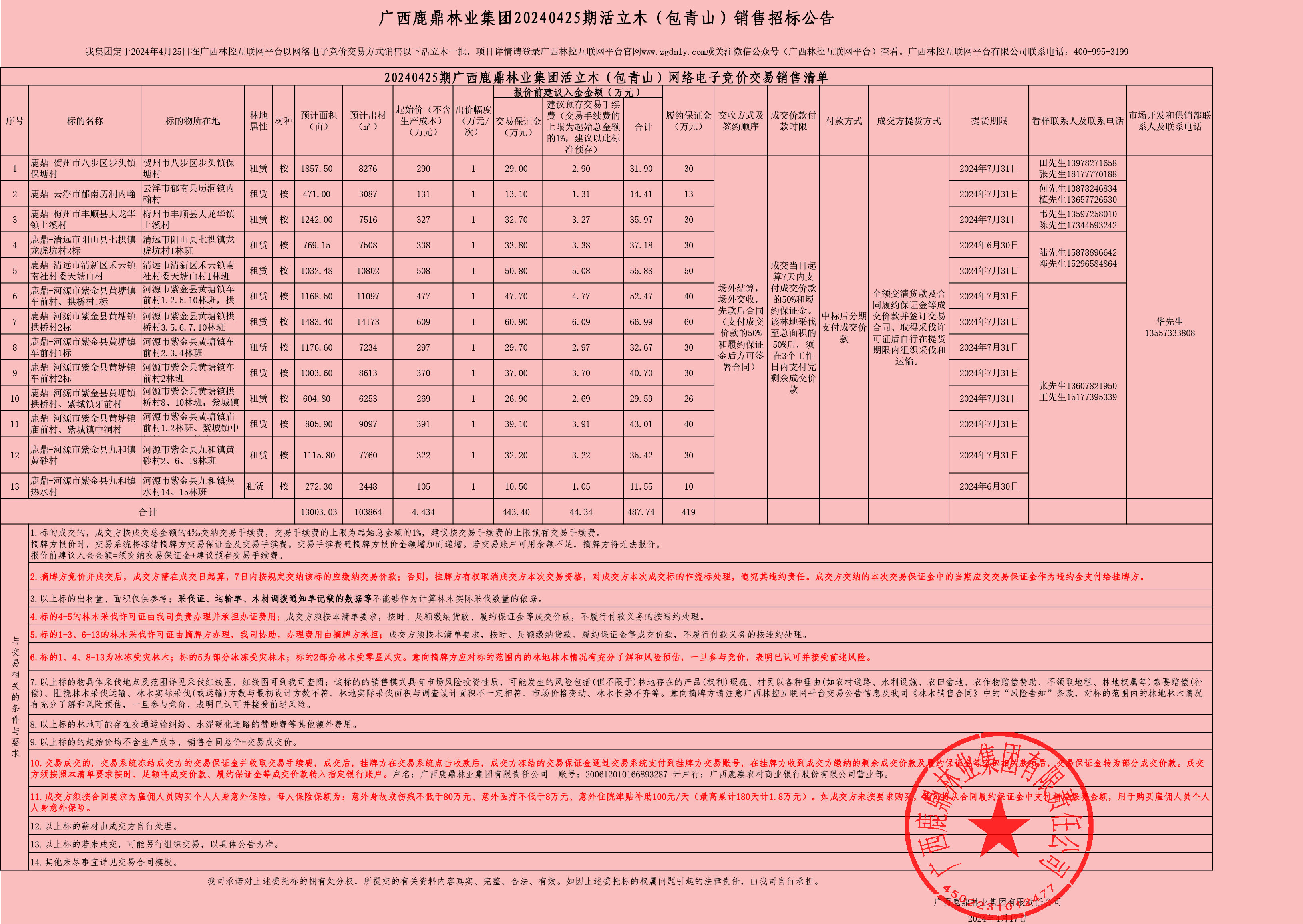 东升国际官网-相信品牌力量