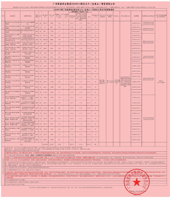 东升国际官网-相信品牌力量