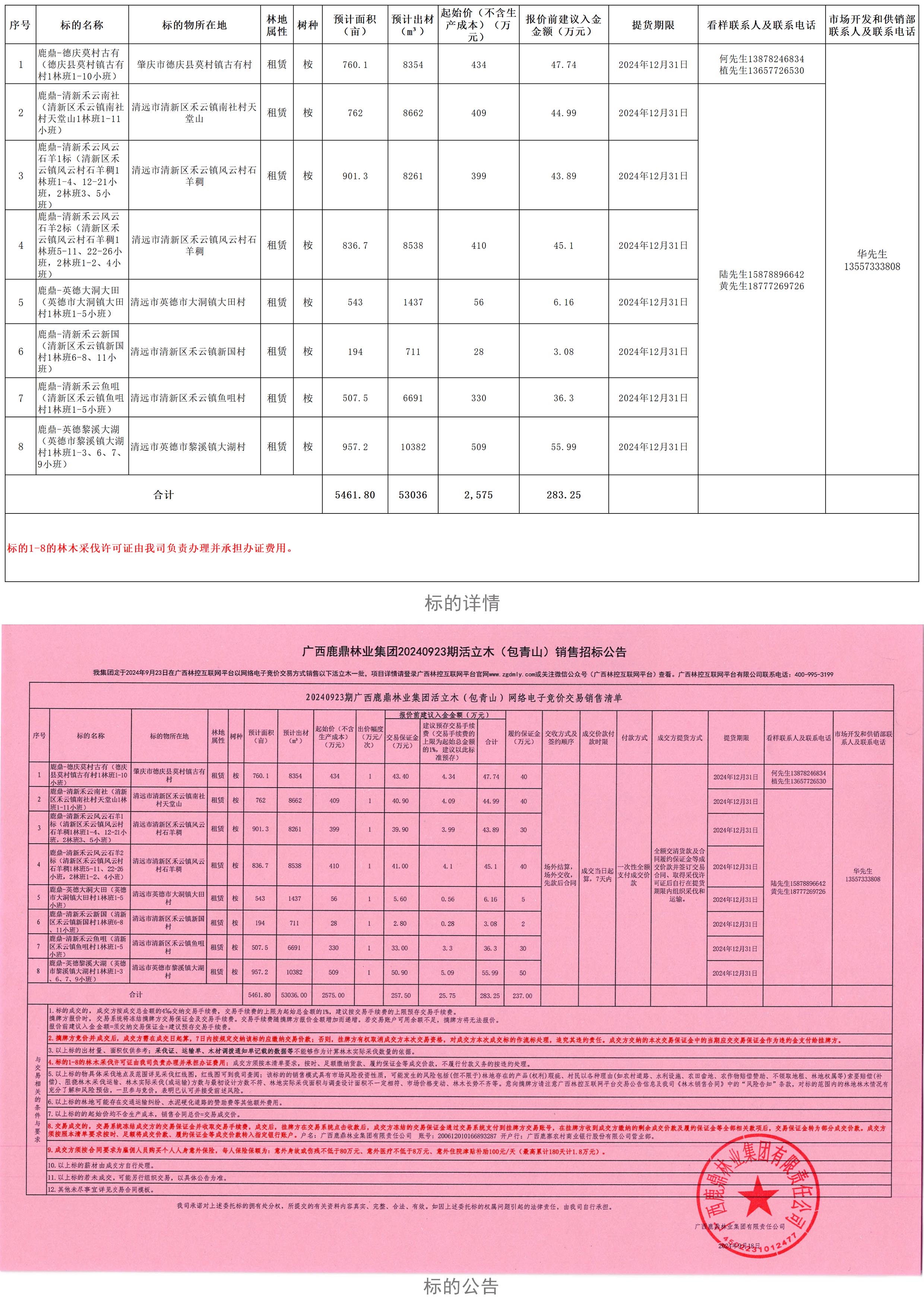 东升国际官网-相信品牌力量