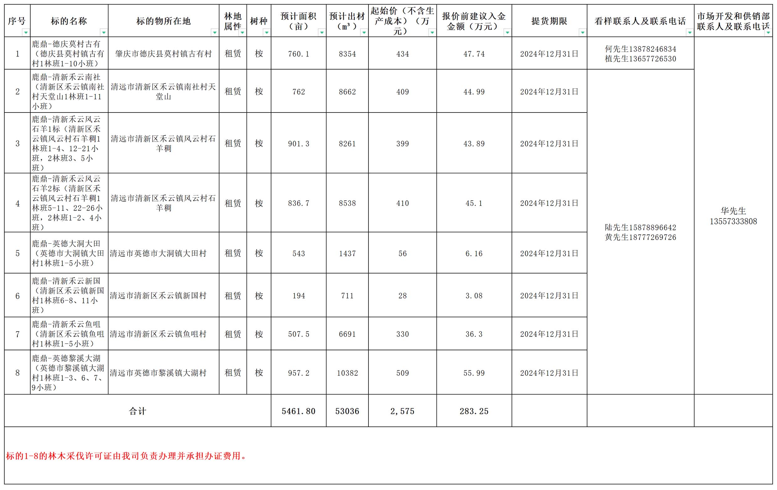 东升国际官网-相信品牌力量