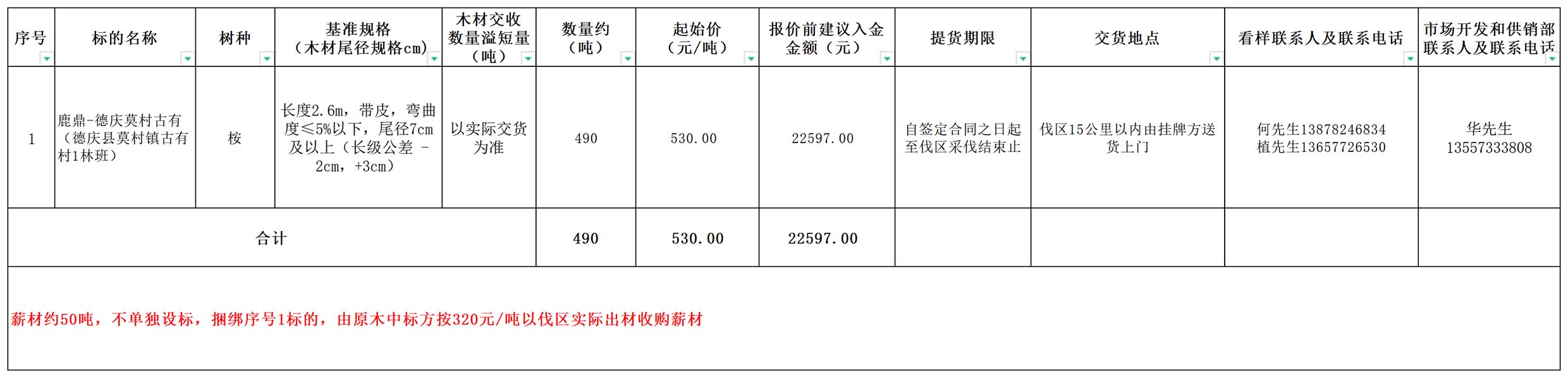 东升国际官网-相信品牌力量