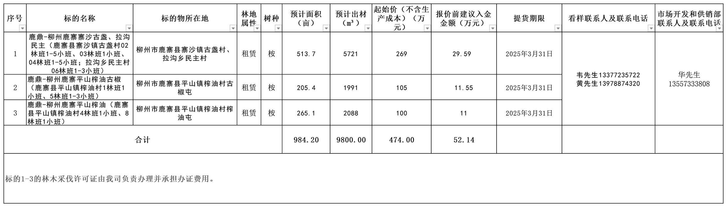 东升国际官网-相信品牌力量