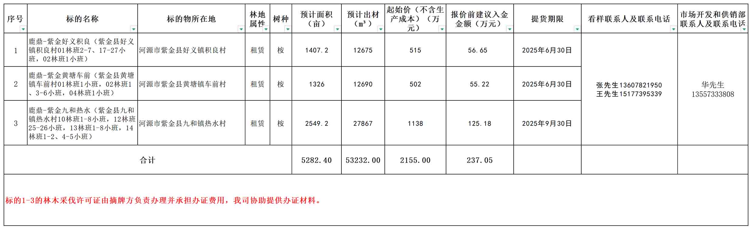 东升国际官网-相信品牌力量
