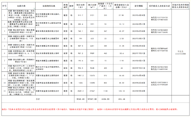 东升国际官网-相信品牌力量
