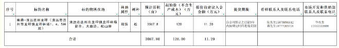 东升国际官网-相信品牌力量