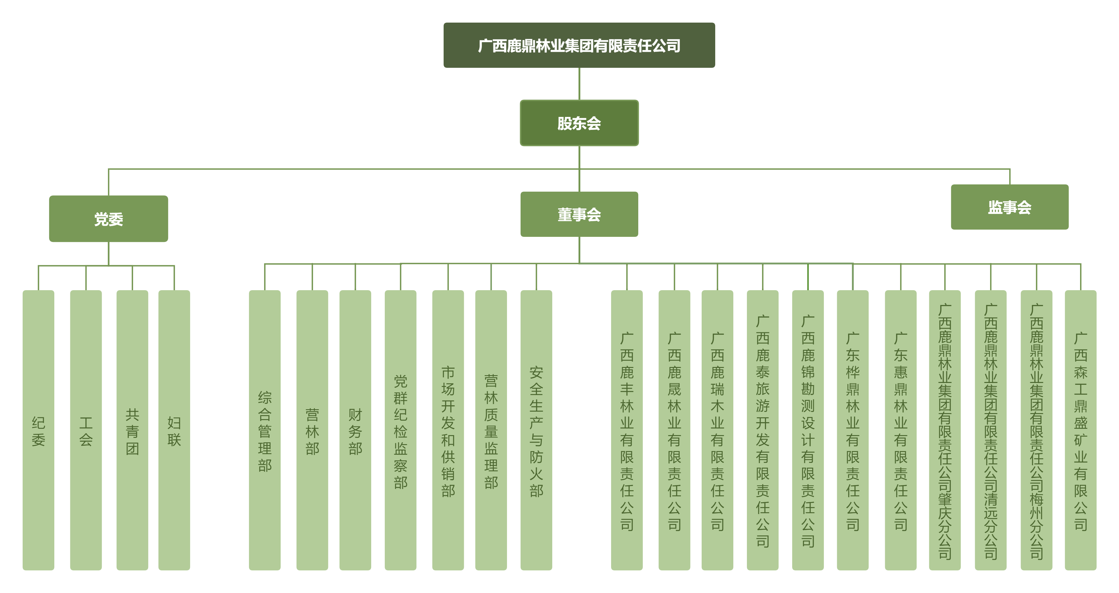 东升国际官网-相信品牌力量